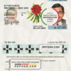 Australia New South Wales driver license template in PSD format, fully editable scan effect