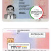Italy residence permit card template in PSD format, fully editable
