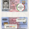 Serbia ID template in PDS format, fully editable, with all fonts