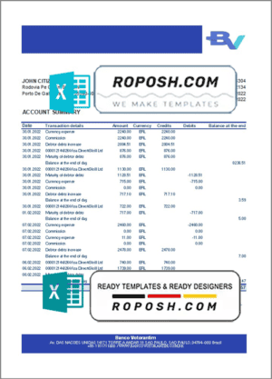 Brazil Banco Votorantim bank statement template in Excel and PDF format