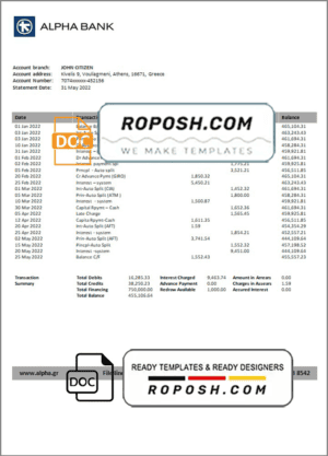Greece Alpha bank statement template in Word and PDF format