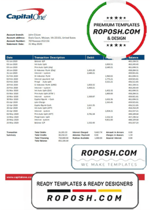USA Capital One bank statement template, Word and PDF format (.doc and .pdf)
