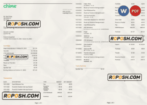 USA Chime bank statement, Word and PDF template, 3 pages