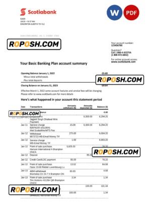 Australia Scotiabank bank statement, Word and PDF template, 2 pages