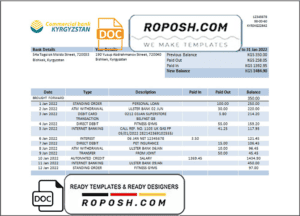 Kyrgyzstan Commercial Bank statement template in Word and PDF format