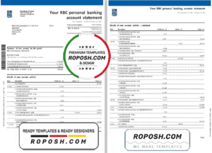 Canada Royal Bank of Canada (RBC) bank statement template in Word and PDF format (4 pages)