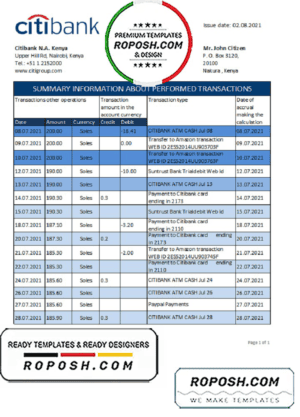Kenya Citibank bank statement easy to fill template in .xls and .pdf file format