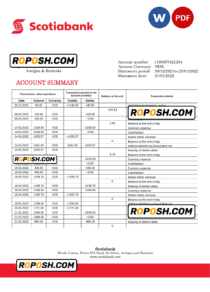 Antigua and Barbuda Scotiabank bank statement template in Word and PDF format