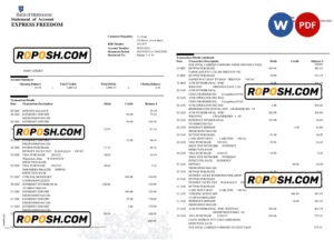 Australia Bank of Melbourne bank account statement, Word and PDF template, 6 pages