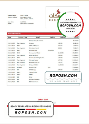 Bahrain Eskan Bank statement template in Word and PDF format