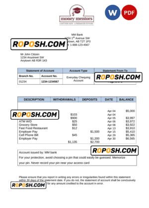 India Bank of India bank statement Word and PDF template