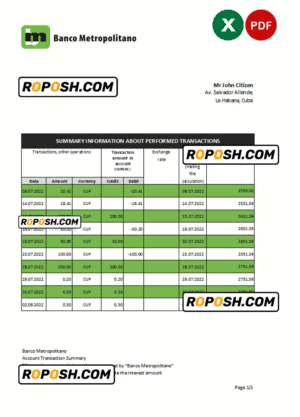 Cuba Banco Metropolitano bank statement Excel and PDF template
