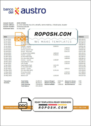 Ecuador Banco del Austro proof of address bank statement template in Word and PDF format