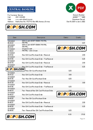 Eritrea Central bank statement Excel and PDF template