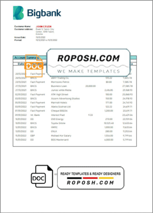 Estonia Bigbank proof of address bank statement template in Word and PDF format,(.doc and .pdf)