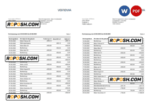 Germany Vonovia bank statement, Word and PDF template, 3 pages