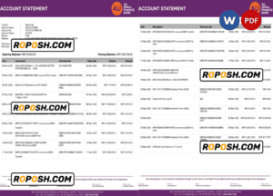 India AU Small Finance bank statement, Word and PDF template, 5 pages