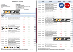 India HDFC bank statement Word and PDF template, 5 pages