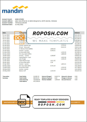 Indonesia Mandiri proof of address bank statement in Word and PDF format