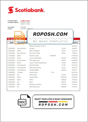 Jamaica Scotiabank bank statement template in Word and PDF format
