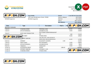 Kyrgyzstan Commercial bank statement Excel and PDF template