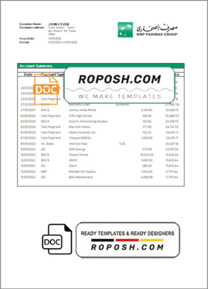 Libya Sahara Bank statement template in Word and PDF format