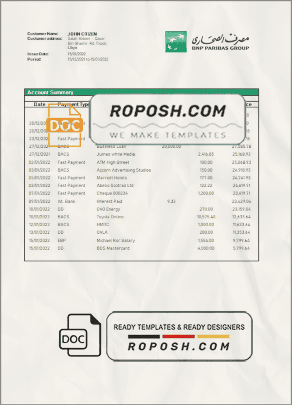 Libya Sahara Bank statement template in Word and PDF format