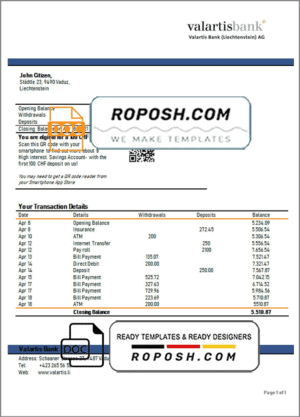 Liechtenstein Valartis bank statement template in Word and PDF format