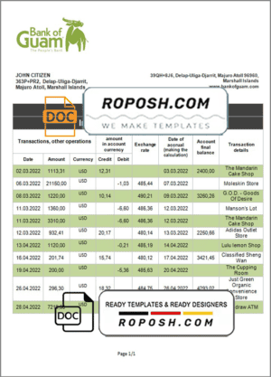 Marshall Islands Bank of Guam bank statement template in Word and PDF format