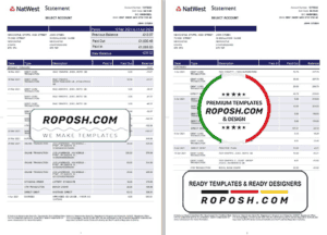 United Kingdom Natwest bank statement template in Word and PDF format (2 pages)