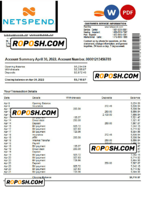 USA Netspend bank statement Word and PDF template