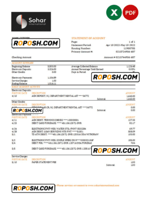 Oman Sohar International bank statement Excel and PDF template