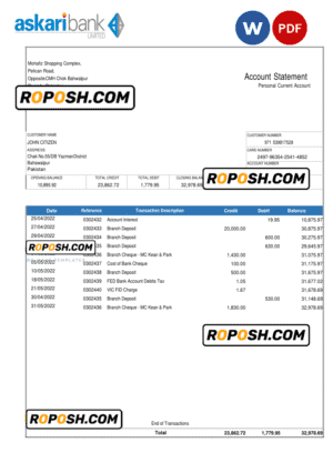 Pakistan Askaribank bank statement, Word and PDF template