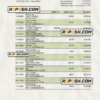 Palau Bank of Guam Bank statement Excel and PDF template