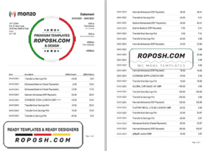 United Kingdom Monzo bank statement template in Word and PDF format (3 pages), good for address prove