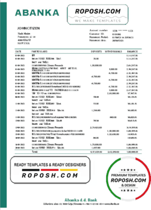 Slovenia Abanka d.d bank statement template in Word and PDF format