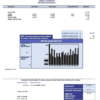 USA Iowa City of Des Moines water utility bill template in Word and PDF format