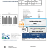 USA Florida Toho Water Authority utility bill template in Word and PDF format