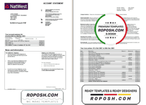 United Kingdom NatWest bank account statement template in Word and PDF format, 2 pages