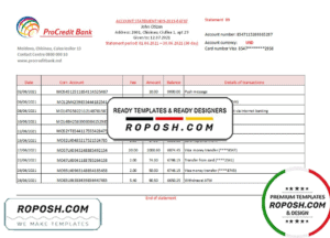 Moldova Procredit bank statement easy to fill template in .xls and .pdf file format