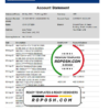UAE Abu Dhabi Emirates NBD bank statement template in Word and PDF format, good for address prove