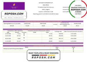 Nigeria Polaris Bank statement template in Word and PDF format