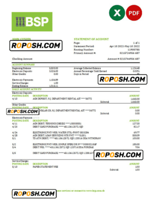 Slovenia Factor Banka bank statement, Excel and PDF template