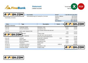 Suriname Finabank bank statement, Excel and PDF template