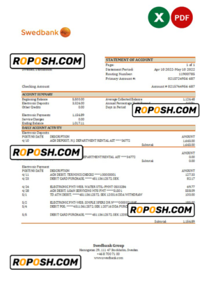 Sweden Swedbank bank statement, Excel and PDF template