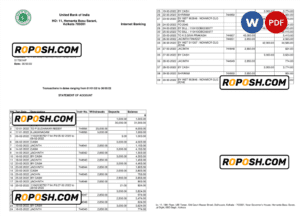 India United Bank of India bank statement, Word and PDF template, 2 pages