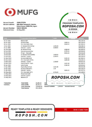 United Kingdom Wise bank statement template in Word and PDF format
