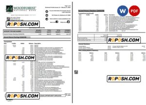 Australia Woodforest National bank statement Word and PDF template, 3 pages