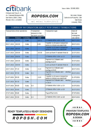 Peru Citibank bank statement easy to fill template in .xls and .pdf file format