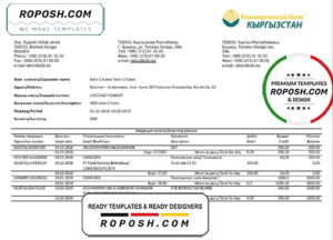 Kyrgyzstan Kirgizbank proof of address bank statement template in Word and PDF format
